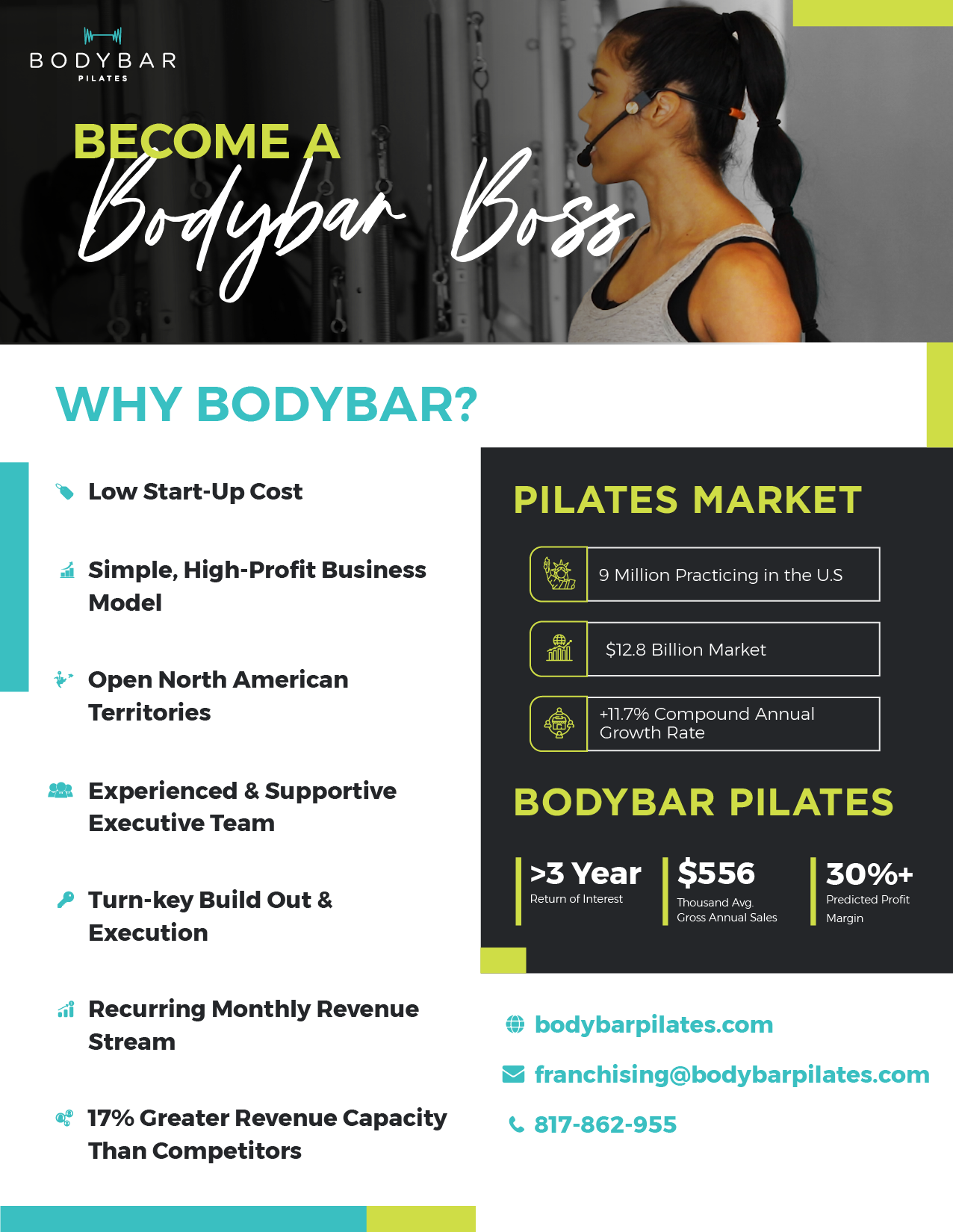 Bodybar Pilates franchise presentation design